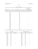 CROSS-LINKING POLYMER AND ORGANIC ELECTROLUMINESCENT ELEMENT USING SAME diagram and image