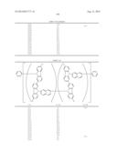 CROSS-LINKING POLYMER AND ORGANIC ELECTROLUMINESCENT ELEMENT USING SAME diagram and image