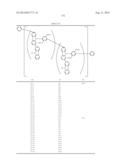 CROSS-LINKING POLYMER AND ORGANIC ELECTROLUMINESCENT ELEMENT USING SAME diagram and image