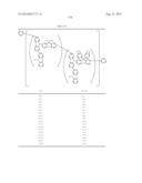 CROSS-LINKING POLYMER AND ORGANIC ELECTROLUMINESCENT ELEMENT USING SAME diagram and image