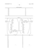 CROSS-LINKING POLYMER AND ORGANIC ELECTROLUMINESCENT ELEMENT USING SAME diagram and image