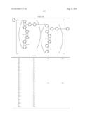 CROSS-LINKING POLYMER AND ORGANIC ELECTROLUMINESCENT ELEMENT USING SAME diagram and image