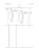 CROSS-LINKING POLYMER AND ORGANIC ELECTROLUMINESCENT ELEMENT USING SAME diagram and image