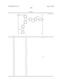 CROSS-LINKING POLYMER AND ORGANIC ELECTROLUMINESCENT ELEMENT USING SAME diagram and image