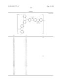 CROSS-LINKING POLYMER AND ORGANIC ELECTROLUMINESCENT ELEMENT USING SAME diagram and image