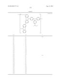 CROSS-LINKING POLYMER AND ORGANIC ELECTROLUMINESCENT ELEMENT USING SAME diagram and image