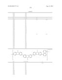 CROSS-LINKING POLYMER AND ORGANIC ELECTROLUMINESCENT ELEMENT USING SAME diagram and image