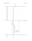 CROSS-LINKING POLYMER AND ORGANIC ELECTROLUMINESCENT ELEMENT USING SAME diagram and image