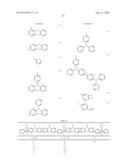 CROSS-LINKING POLYMER AND ORGANIC ELECTROLUMINESCENT ELEMENT USING SAME diagram and image