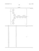 CROSS-LINKING POLYMER AND ORGANIC ELECTROLUMINESCENT ELEMENT USING SAME diagram and image