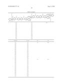 CROSS-LINKING POLYMER AND ORGANIC ELECTROLUMINESCENT ELEMENT USING SAME diagram and image