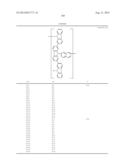 CROSS-LINKING POLYMER AND ORGANIC ELECTROLUMINESCENT ELEMENT USING SAME diagram and image