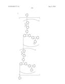 CROSS-LINKING POLYMER AND ORGANIC ELECTROLUMINESCENT ELEMENT USING SAME diagram and image