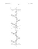 CROSS-LINKING POLYMER AND ORGANIC ELECTROLUMINESCENT ELEMENT USING SAME diagram and image