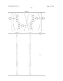 CROSS-LINKING POLYMER AND ORGANIC ELECTROLUMINESCENT ELEMENT USING SAME diagram and image