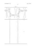 CROSS-LINKING POLYMER AND ORGANIC ELECTROLUMINESCENT ELEMENT USING SAME diagram and image