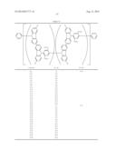 CROSS-LINKING POLYMER AND ORGANIC ELECTROLUMINESCENT ELEMENT USING SAME diagram and image