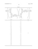 CROSS-LINKING POLYMER AND ORGANIC ELECTROLUMINESCENT ELEMENT USING SAME diagram and image