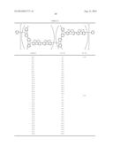 CROSS-LINKING POLYMER AND ORGANIC ELECTROLUMINESCENT ELEMENT USING SAME diagram and image