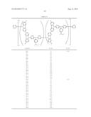 CROSS-LINKING POLYMER AND ORGANIC ELECTROLUMINESCENT ELEMENT USING SAME diagram and image