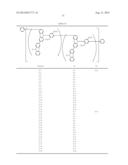 CROSS-LINKING POLYMER AND ORGANIC ELECTROLUMINESCENT ELEMENT USING SAME diagram and image