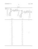 CROSS-LINKING POLYMER AND ORGANIC ELECTROLUMINESCENT ELEMENT USING SAME diagram and image