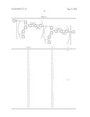 CROSS-LINKING POLYMER AND ORGANIC ELECTROLUMINESCENT ELEMENT USING SAME diagram and image