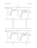 CROSS-LINKING POLYMER AND ORGANIC ELECTROLUMINESCENT ELEMENT USING SAME diagram and image