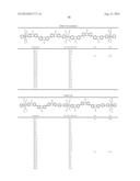 CROSS-LINKING POLYMER AND ORGANIC ELECTROLUMINESCENT ELEMENT USING SAME diagram and image