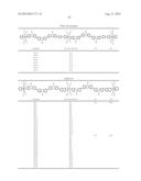 CROSS-LINKING POLYMER AND ORGANIC ELECTROLUMINESCENT ELEMENT USING SAME diagram and image