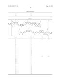 CROSS-LINKING POLYMER AND ORGANIC ELECTROLUMINESCENT ELEMENT USING SAME diagram and image