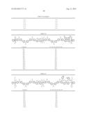 CROSS-LINKING POLYMER AND ORGANIC ELECTROLUMINESCENT ELEMENT USING SAME diagram and image