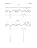 CROSS-LINKING POLYMER AND ORGANIC ELECTROLUMINESCENT ELEMENT USING SAME diagram and image