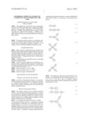 DENDRIMER COMPOUND AND ORGANIC LUMINESCENT DEVICE EMPLOYING THE SAME diagram and image