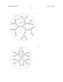 DENDRIMER COMPOUND AND ORGANIC LUMINESCENT DEVICE EMPLOYING THE SAME diagram and image