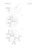 DENDRIMER COMPOUND AND ORGANIC LUMINESCENT DEVICE EMPLOYING THE SAME diagram and image