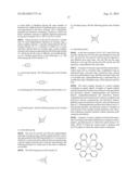 DENDRIMER COMPOUND AND ORGANIC LUMINESCENT DEVICE EMPLOYING THE SAME diagram and image