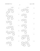 DENDRIMER COMPOUND AND ORGANIC LUMINESCENT DEVICE EMPLOYING THE SAME diagram and image