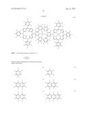 DENDRIMER COMPOUND AND ORGANIC LUMINESCENT DEVICE EMPLOYING THE SAME diagram and image