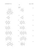 DENDRIMER COMPOUND AND ORGANIC LUMINESCENT DEVICE EMPLOYING THE SAME diagram and image