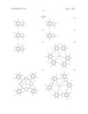 DENDRIMER COMPOUND AND ORGANIC LUMINESCENT DEVICE EMPLOYING THE SAME diagram and image