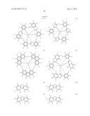 DENDRIMER COMPOUND AND ORGANIC LUMINESCENT DEVICE EMPLOYING THE SAME diagram and image