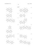 DENDRIMER COMPOUND AND ORGANIC LUMINESCENT DEVICE EMPLOYING THE SAME diagram and image