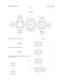 DENDRIMER COMPOUND AND ORGANIC LUMINESCENT DEVICE EMPLOYING THE SAME diagram and image