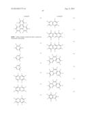 DENDRIMER COMPOUND AND ORGANIC LUMINESCENT DEVICE EMPLOYING THE SAME diagram and image