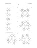 DENDRIMER COMPOUND AND ORGANIC LUMINESCENT DEVICE EMPLOYING THE SAME diagram and image