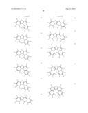 DENDRIMER COMPOUND AND ORGANIC LUMINESCENT DEVICE EMPLOYING THE SAME diagram and image