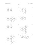 DENDRIMER COMPOUND AND ORGANIC LUMINESCENT DEVICE EMPLOYING THE SAME diagram and image