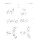 DENDRIMER COMPOUND AND ORGANIC LUMINESCENT DEVICE EMPLOYING THE SAME diagram and image