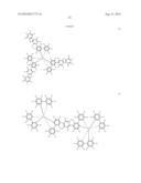 DENDRIMER COMPOUND AND ORGANIC LUMINESCENT DEVICE EMPLOYING THE SAME diagram and image